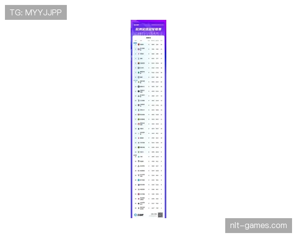 本菲卡在本轮比赛中巩固联赛积分榜领先地位，发挥稳定值得关注