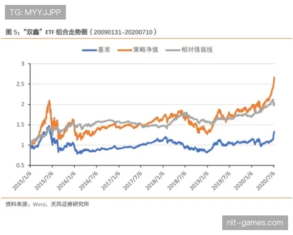 新赛季焦点榜：各路豪强表现稳健，争冠走势清晰