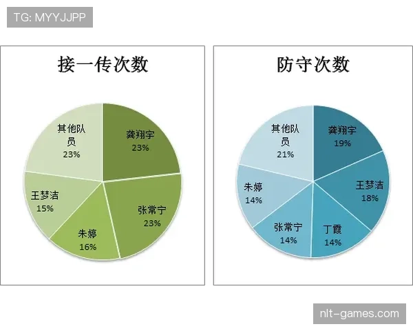 国际米兰比赛愈发依赖体系运转，战术稳定性与关键战表现是否面临考验